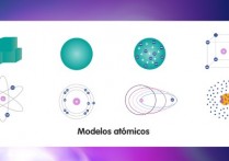 원자 모델이란 무엇입니까? - 무엇이며, 무엇이며, 그 특징