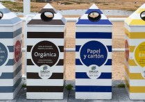 재활용 - 무엇입니까, 유형, 이점 및 3 R 규칙