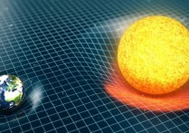 중력 - 개념, 발견 및 예제