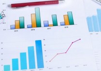 통계 - 개념, 수준, 역사, 중요성 및 분기