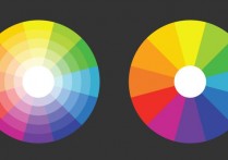 조리개 - 개념, 색상 및 모델