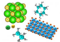 화학 결합은 무엇입니까? - 개념, 링크 유형 및 예제